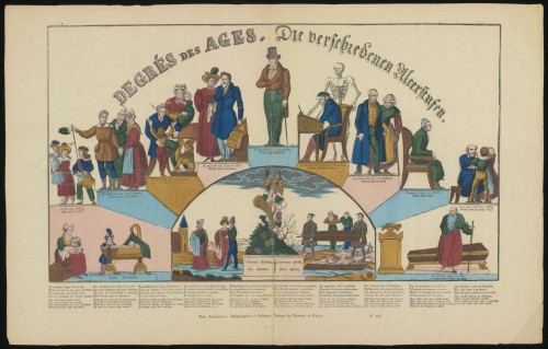 Degrés des ages. Die verschiedene Alterstufen (Nº 127)
