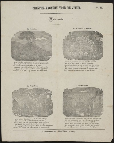 Natuurkunde (Nº 12)