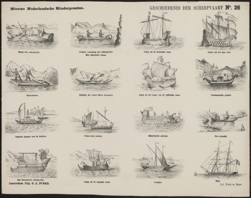 Geschiedenis der scheepvaart (Nº 26)