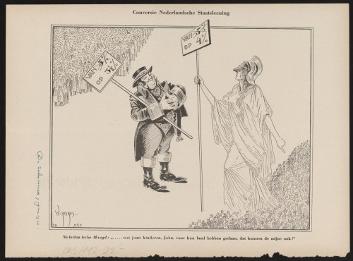 Conversie Nederlandsche Staatsleening