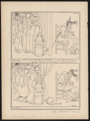 De Tweede Kamerverkiezing van 1933