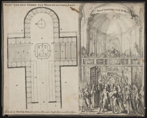 Plattegrond van Westminster Abbey en graflegging van Maria II Stuart