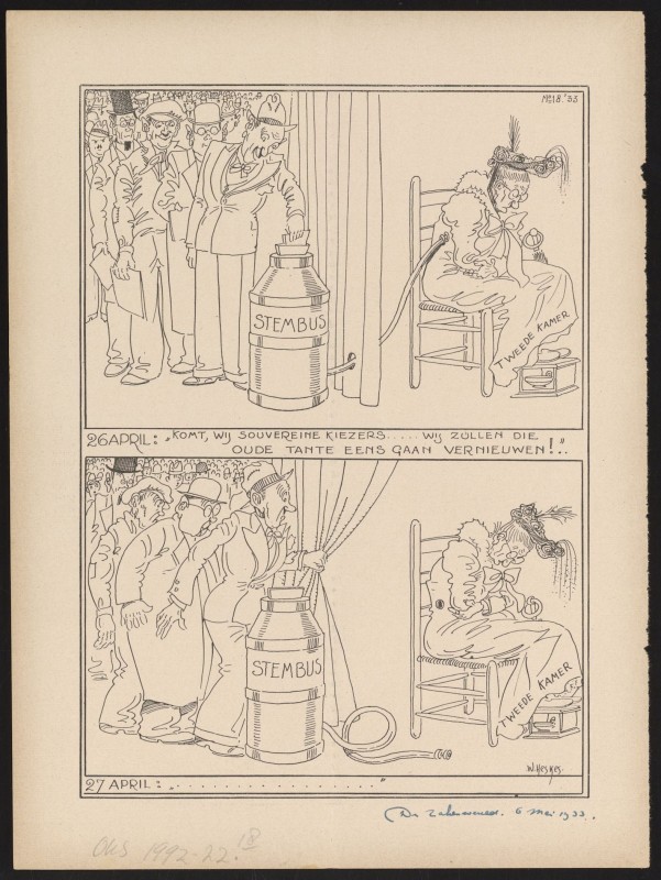 De Tweede Kamerverkiezing van 1933