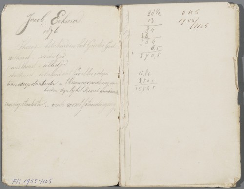 Schriftje met schoonschrift