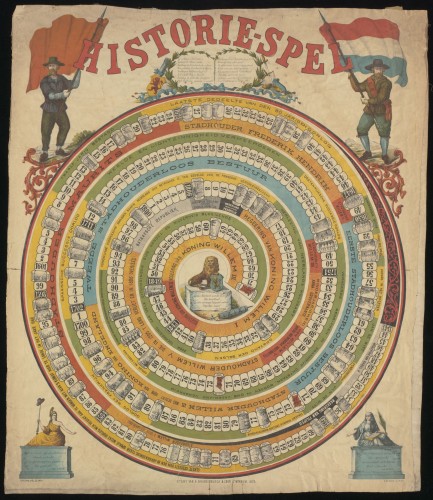 Historie-spel