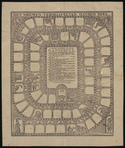 Het nieuwen vermaakelyke Gansen spel
