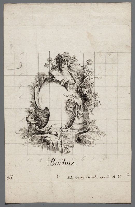 Ornamentprent. Cartouches met bustes. Bacchus.