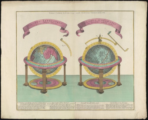 Twee globes