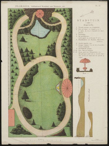 Plattegrond van een tuin (Nº 25)