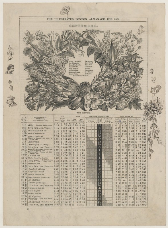 Almanakblad september 1866