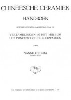 Gehele bibliografie van Nanne Ottema digitaal ontsloten en beschikbaar